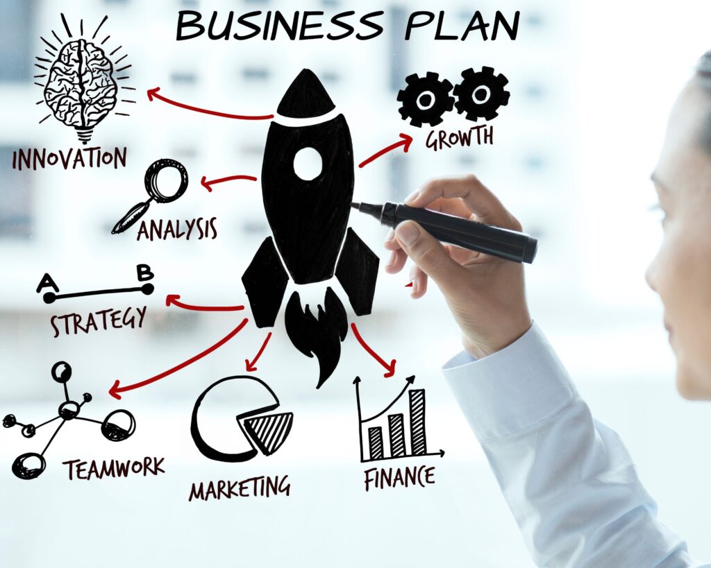 woman drawing a rocket and other pictures during the business planning process