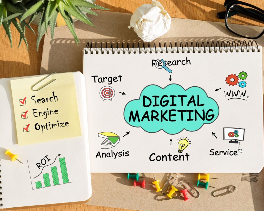 9 Important compoenents of digital marketing for small business owners