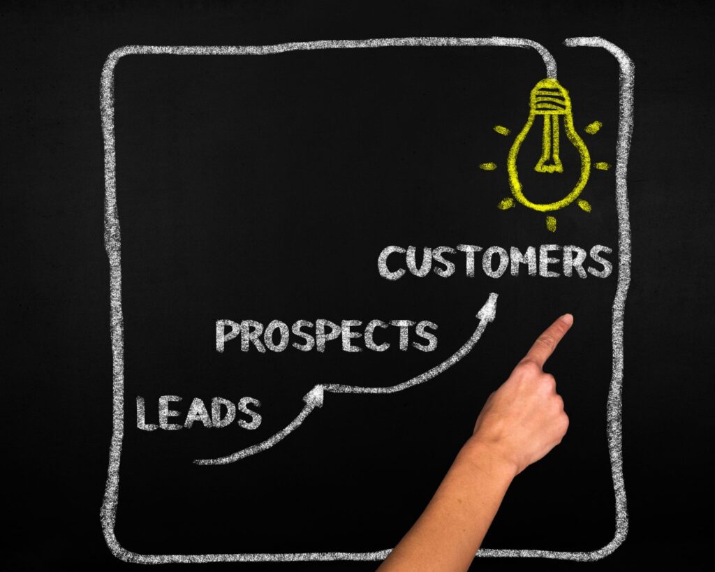 Chalkboard that says: Leads, Prospects, Customers. How to Get More Customers to Your Business: 15 Smart Strategies
