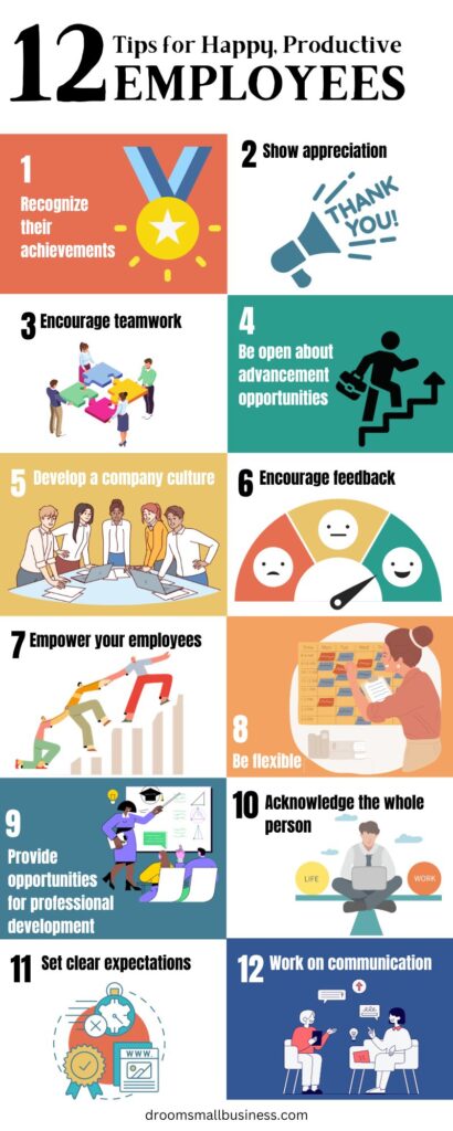 12 Tips for Happy, Productive Employees. Advice for small business employee motivation.