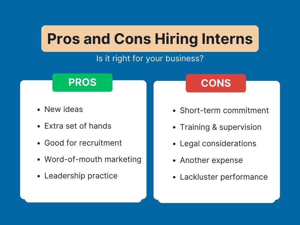 Pros and cons about hiring interns for your small business